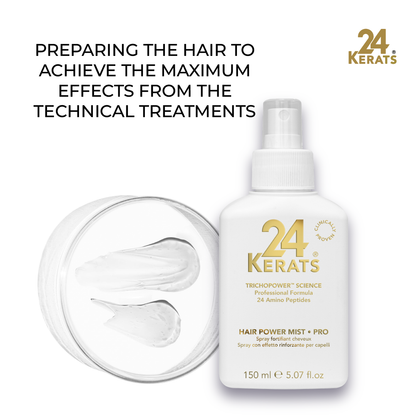 Hair power mist
